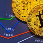 Va continua să crească valoarea Bitcoinului?